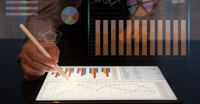 custom model portfolios investing data charts